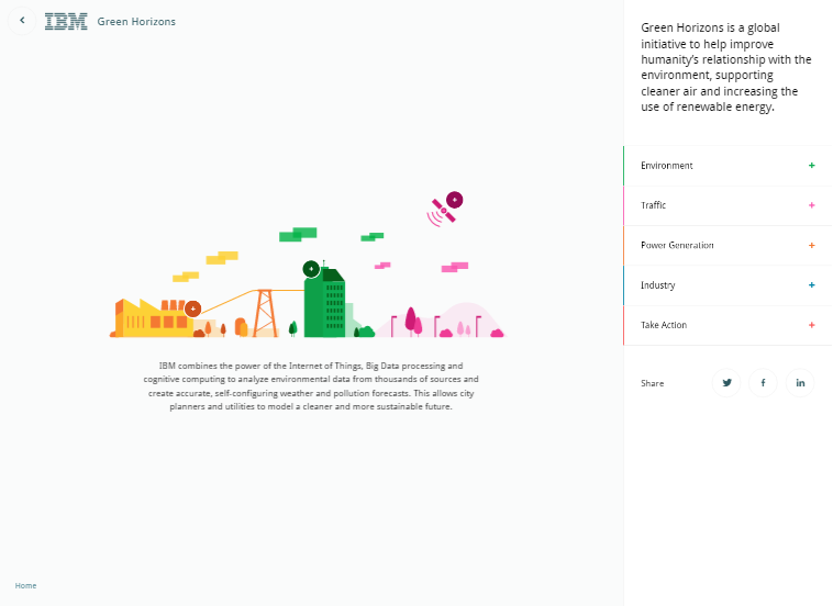 web design trends 2016 IBM flat design