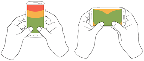 thumb rule for mobile UX design